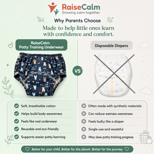 Potty Training Underwear, TrueFeel™ Reusable Toddler Training Pants
