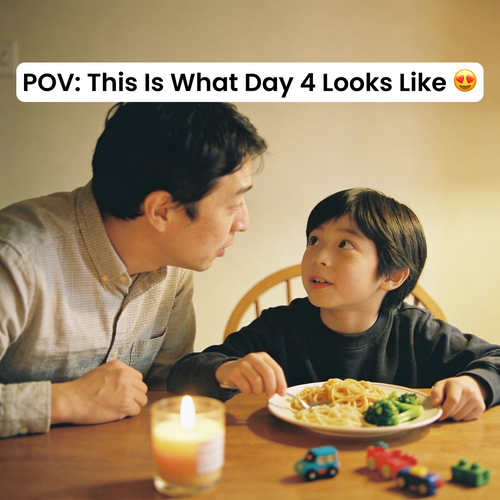 7 Days: Better Parent Child Communication